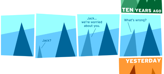 Extract from the interactive comic Jacks Abstraction by Daniel Merlin Goodbrey